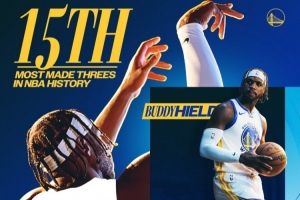 希尔德生涯三分命中数达到2144记 超越皮尔斯升至历史第15位！