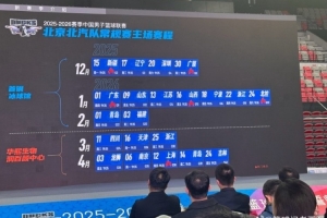 北京首钢新赛季主场12月-2月在首钢冰球馆 3月-4月在五棵松体育馆
