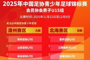2025年中国足协青少年足球锦标赛 会员协会男子U15组分组+赛程表