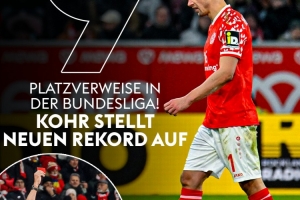 美因茨中卫科尔德甲第9次被出示红牌，成为德甲历史染红最多球员