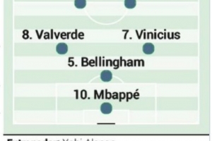 阿斯报预测皇马首发阵容：姆巴佩、阿诺德在列，巴尔韦德回归前场