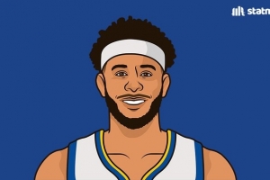 不愧亲兄弟！赛斯·库里勇士首秀得到14分 跟哥哥斯蒂芬持平