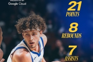 21+8+7+5记三分！勇士官方晒波杰姆数据海报：本场最佳球员