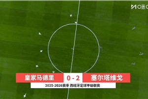 【集锦】西甲-加西亚、卡雷拉斯染红 皇马0-2塞尔塔落后榜首4分