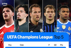 五大联赛各一队跻身欧冠积分榜前五